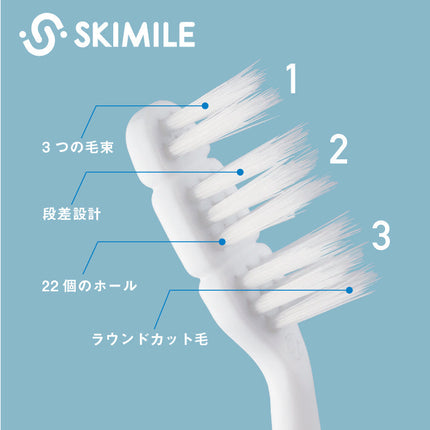 ・スキマイル コンパクト グレー