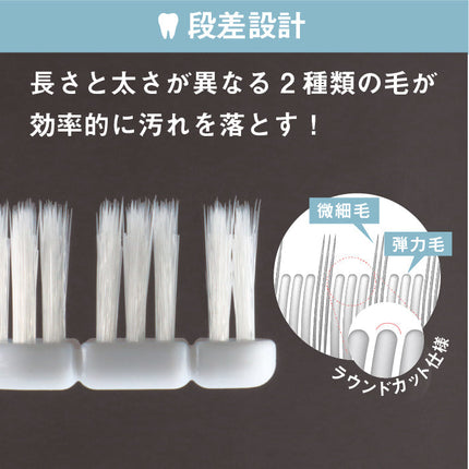 ・スキマイル コンパクト グレー