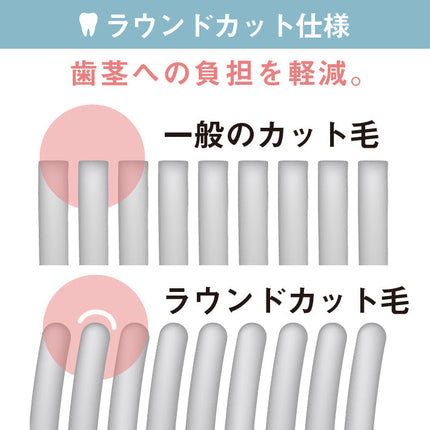 ・スキマイル コンパクト グレー