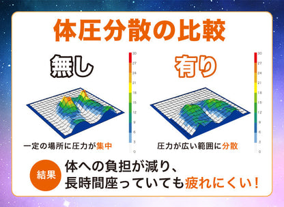 Gゼロクッション