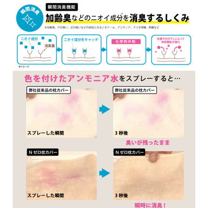 ・Nゼロ枕カバー