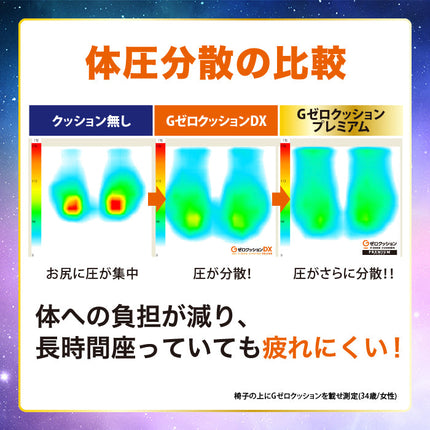 ・Gゼロクッションプレミアム