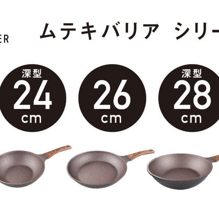 ムテキバリアフライパン