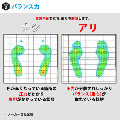 ムテキインソールスリム
