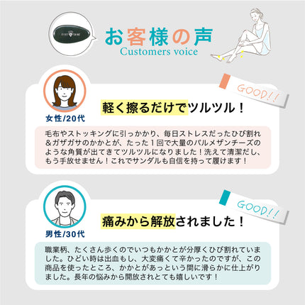 ファイブセカンズシャイン  かかと角質削りプロ