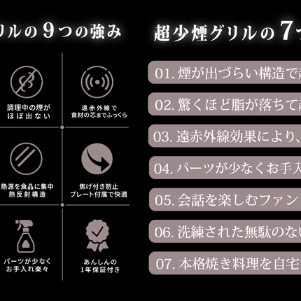 超少煙グリル　ブラック