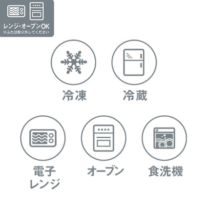 ・ガラスロックバリア