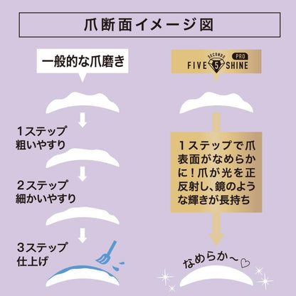 5セカンズシャインプロ